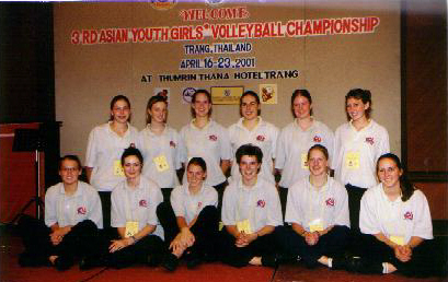 2001 Asian Youth Championships